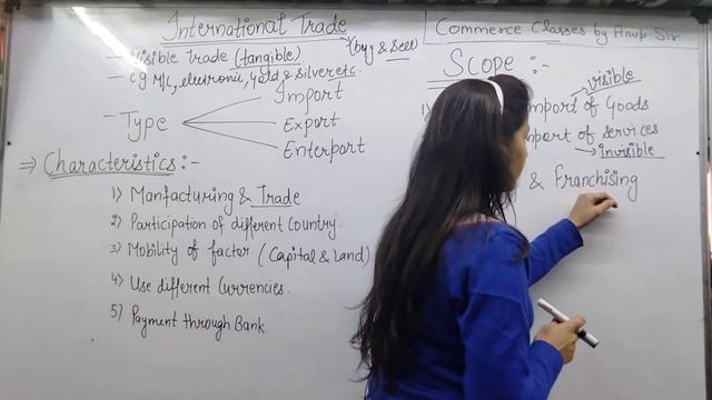 International Trade|| Business Studies || Part 1 || Meaning of International Business || Commerce |
