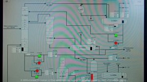 Инструкция по охране труда для машиниста технологических насосов 5 разряда
