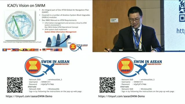 System Wide Information Management смотреть онлайн