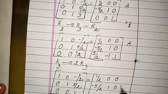 Class 12- Matrices -Inverse of a matrix using elementary transformations-Lecture 25