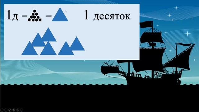 СЧЁТ  ДЕСЯТКАМИ 1 класс смотреть онлайн