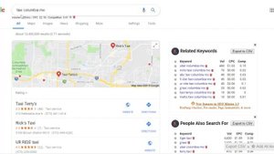 🔨Build A 6 FIGURE/Year Business In Less Than 6 Months For Under $100! 🤯 [NEW]
