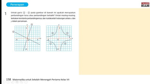MATEMATIKA KELAS 7 HALAMAN 158 KURIKULUM MERDEKA смотреть онлайн