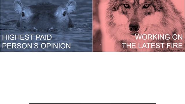 4 Types of People Who Sabotage Team Meetings & How to Deal With Them смотреть онлайн