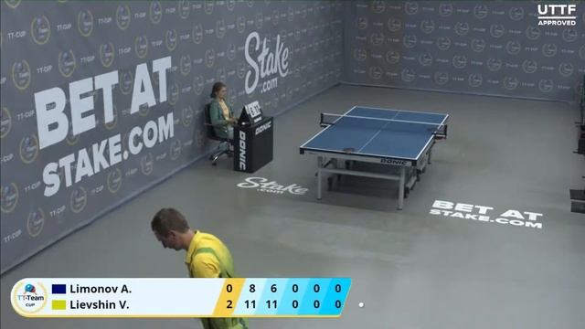 19 сентября 2020. Серый зал - Дневной турнир. TT Cup смотреть онлайн