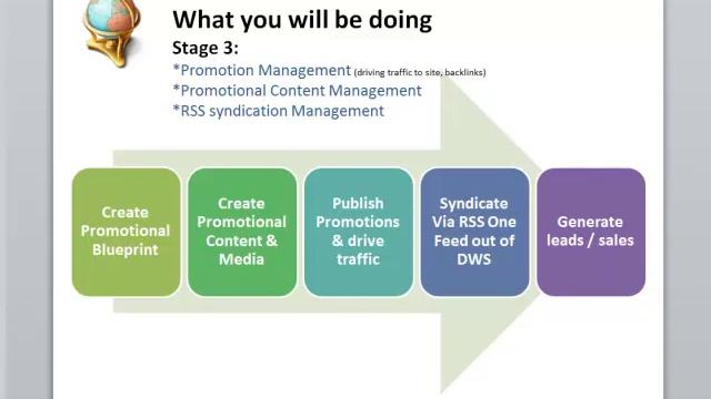 Welcome to Netork Empire - Domain Web Studio Suite: System overview смотреть онлайн