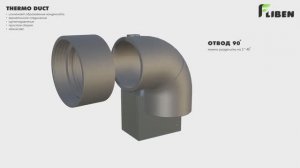 Теплоизолированные воздуховоды Thermo Duct