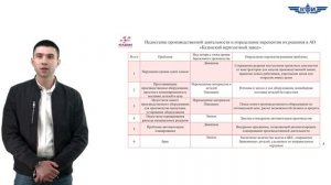 Хайрутдинов Б.В.   Выпускник ИИЭиП  2023    Видеопрезентация дипломной работы.