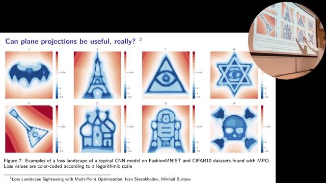 18. Обучение нейросетей с точки зрения оптимизации. Grokking. Double Descent. Loss Surface. ФКН.202