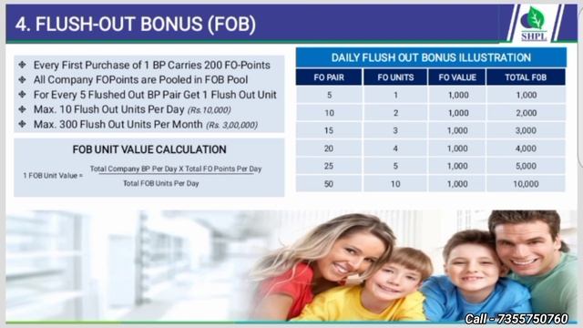 First Purchase Business Plan | New Update 2022 | Saarvasri Business Plan | SHPL | Mr Kaishar Khan смотреть онлайн