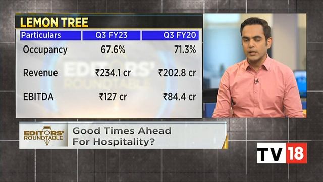 Spotlight On India's Hospitality Sector And Its Growth | Editors' Roundtable | CNBC-TV18 смотреть онлайн