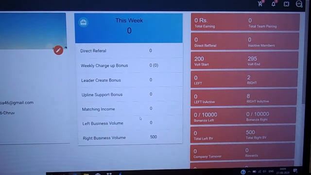 Maxener Wellness | Software guide | How to operate the business associate tab. смотреть онлайн