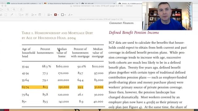 Retirements at Risk? (Everything Wrong With National Retirement Risk Index - Part 1)