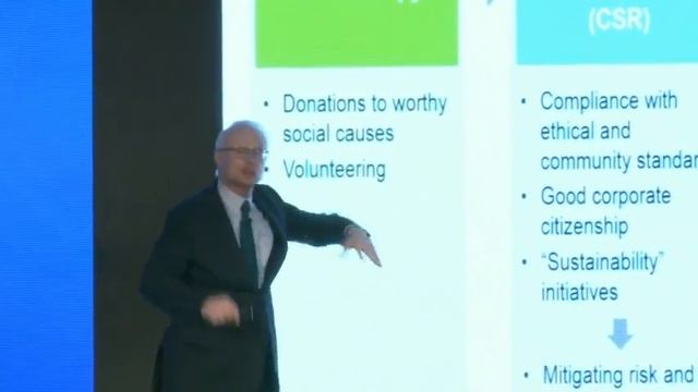 Keynote on "Creating Shared Value" by Michael Porter, Professor, Harvard Business School смотреть онлайн