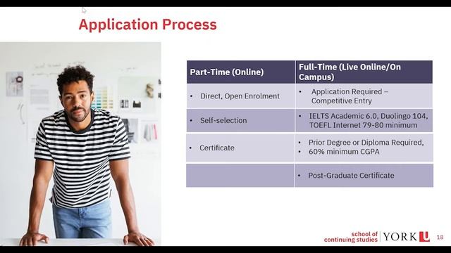 Business Administration Programs Information Session April 2022