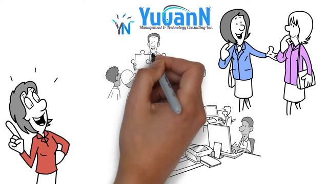 YuvaaN Consulting - Business Analysis, Project Management & Change Management смотреть онлайн