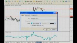 5 видео форекс для начинающих. Как заработать на форекс обучение для новичков