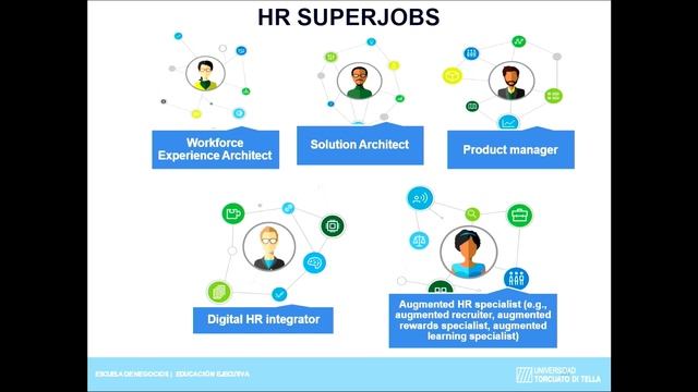 Di Tella Open marzo 2023 | Human Resources Business Partner смотреть онлайн