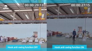 Демонстрация функции противораскачивания грузов в преобразователях частоты Hpmont