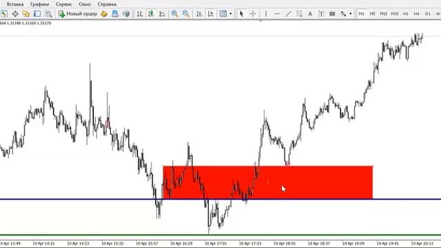 МОЗГОВОЙ ШТУРМ от 10.04.2019 смотреть онлайн