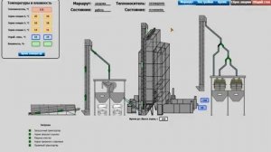 Зерноочистительно сушильные комплексы АМКОДОР