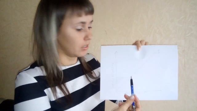 Экспертность | Зачем в сетевом экспертность? | Как повысить свою экспертность | Урок №7