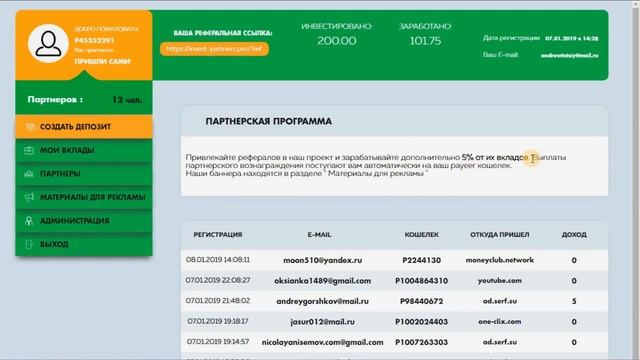 (Не платит) Выплата с проекта Invest Partners | +25% за 24 часа