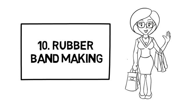 20 BEST HOME BASED MANUFACTURING BUSINESS IDEAS IN 2019