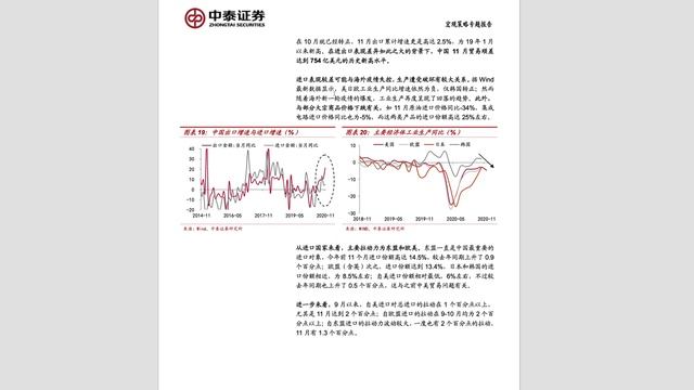 china export review смотреть онлайн
