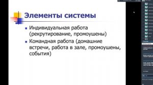 Как увеличивали в 3-4 раза товарооборот в 2014 году Лидеры