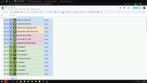 Как собрать OLL? САМЫЙ просто способ (Гайд для новичков)