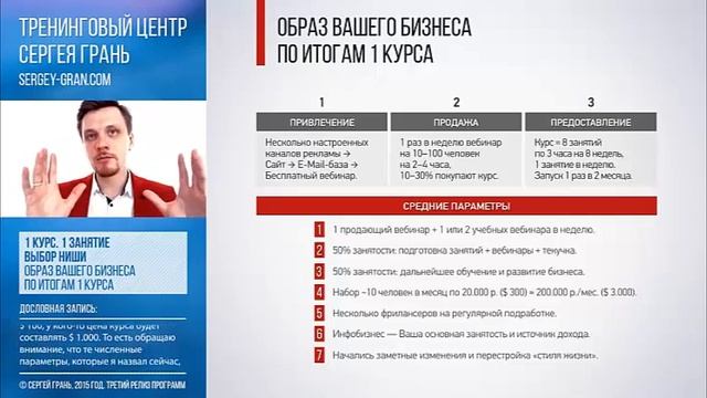 Видео обзор тренинга по инфобизнесу Автор тренинга Сергей Грань