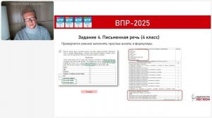 ВПР по английскому языку в 4 - 7-х классах в 2025 году