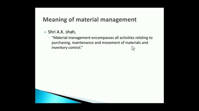 Material Management in Hindi।। B.COM Sem 6 ।।English Medium।। Business Administration ।। B.A