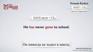 Уровень 2. Урок 23. Your English Trainer. Интенсив курс для начинающих