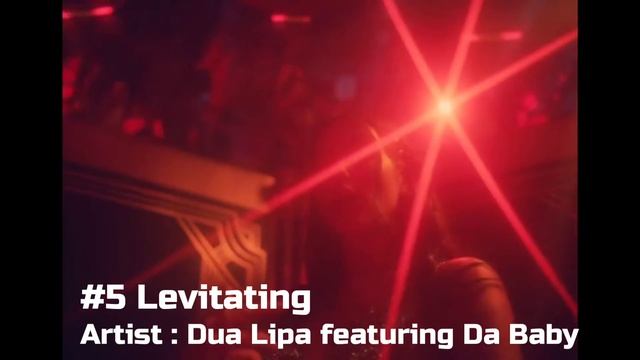 Most streamed songs this week on Spotify 2021|| According to billboard смотреть онлайн