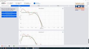 HCFR Anthem MRX 1140 Calibration