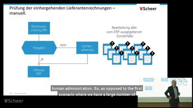 Enterprise 4.0 – Chapter 5: Robotic Process Automation смотреть онлайн