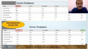 BISM7217 group business analytics project presentation, semester 1,2019