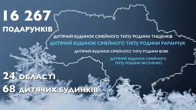 Подарим Новогоднее настроение деткам с детских домов! Марафон звонков! смотреть онлайн