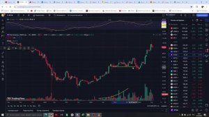 Индикаторы объема торгов. Ликбез для новичков инвесторов.