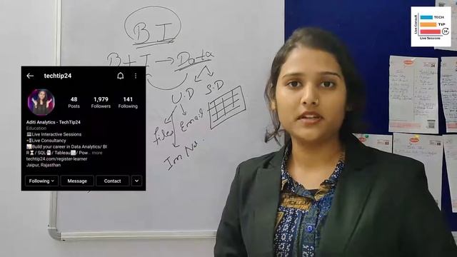 What is Business Intelligence - Top Skills to become a Business Intelligence Analyst (2021) смотреть онлайн