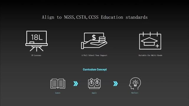 RoboMaster EP Core ProductTraining Webinar | DJI Education смотреть онлайн