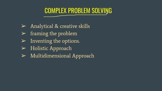 TCS Wings 1 Business skills 2 Official Syllabus | Crash Course | TCS Bizz Skills 2 Exam pattern
