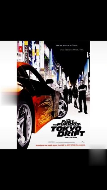 What your favorite fast and furious movie says about you смотреть онлайн