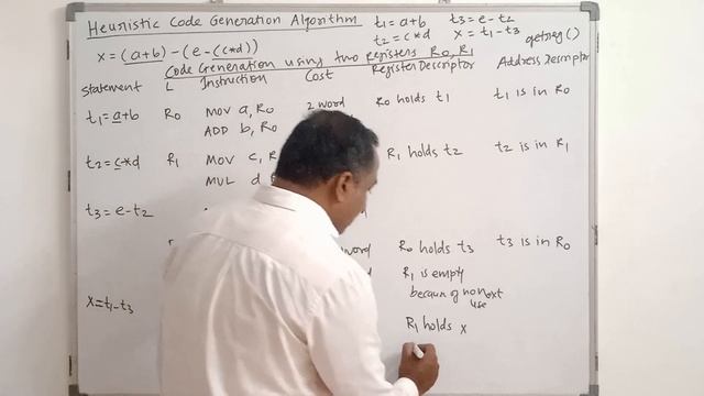 Heuristic Code Generation Algorithm with Example | Compiler Design