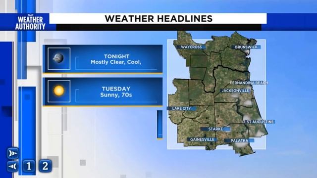 A cool start to the week with warmer temperatures on the way смотреть онлайн