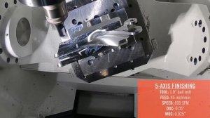 Mazak Variaxis i-600 Cutting Demonstration