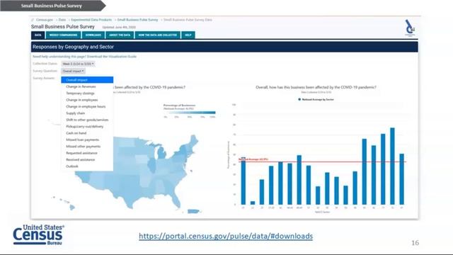 Your Business by the Numbers Census Business Builder смотреть онлайн
