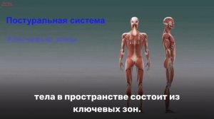 Атлас технолоджи. Коррекция Атланта